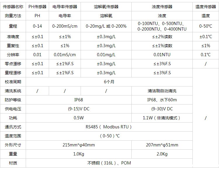 1648011871540375.jpg 微信截图_20220323130227.jpg